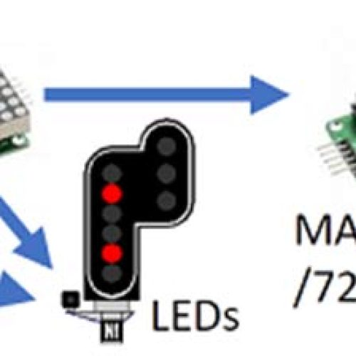 Commande des LED’s : Modules S80